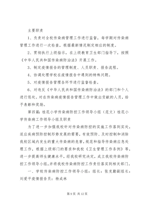 胜利小学传染病防控工作领导小组、方案、预案.docx