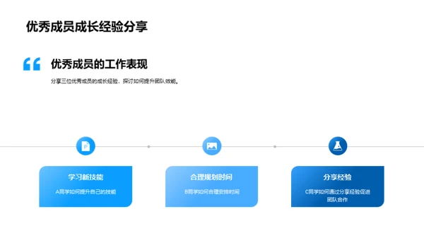 团队协力：进步之旅