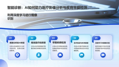 蓝色科技风AI在医疗健康领域的应用PPT模板