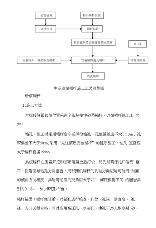 隧道初期支护专项施工方案