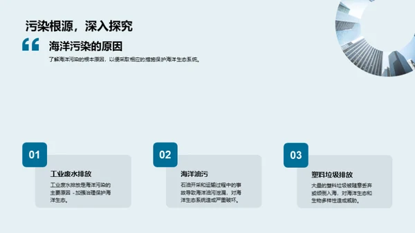 商务风其他行业学术答辩PPT模板