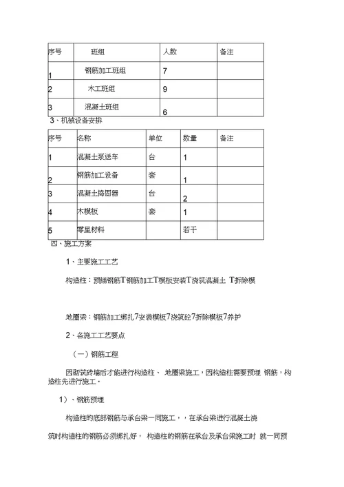 构造柱及圈梁施工方案1