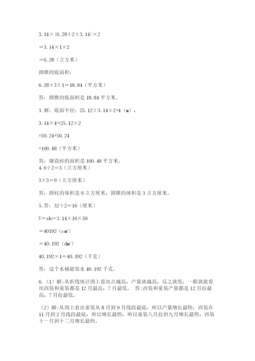小升初数学综合模拟试卷【全优】.docx