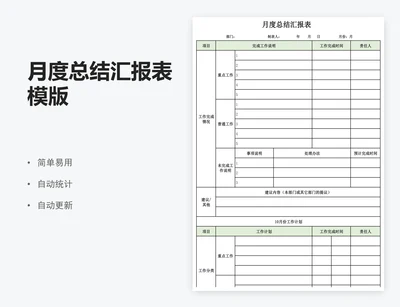 月度总结汇报表模版