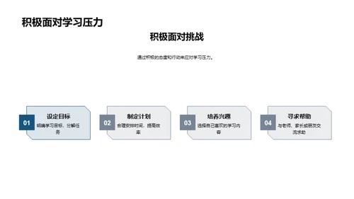 心理健康与学习