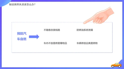 驾驶员行车安全知识培训课件PPT模板