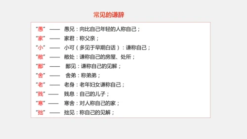 八年级上册语文第六单元 写作：表达要得体 课件