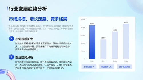 蓝色3D风企业竞争力分析报告PPT模板