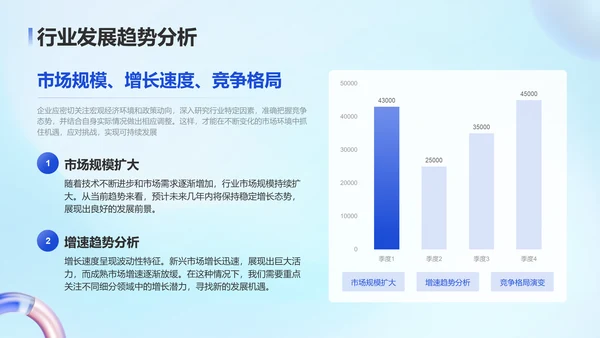 蓝色3D风企业竞争力分析报告PPT模板
