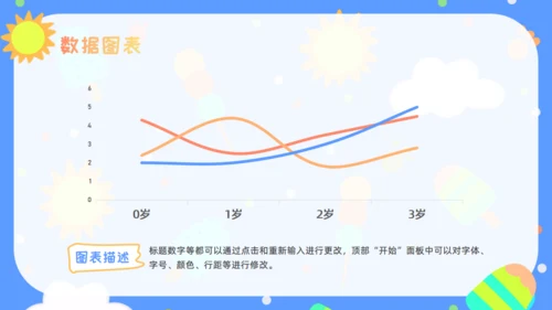 少儿幼教幼儿园公开课通用PPT课件模板