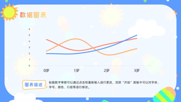 少儿幼教幼儿园公开课通用PPT课件模板