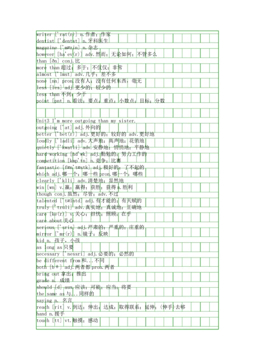 人教版新目标八年级英语上册全册词汇表整理.docx