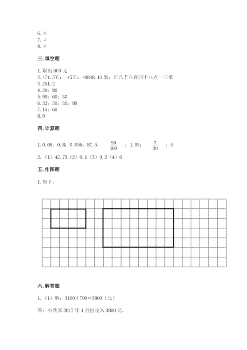 冀教版六年级下册数学 期末检测卷及答案（易错题）.docx