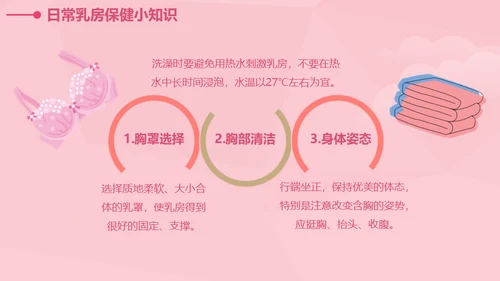 女性健康知识讲座通用PPT课件