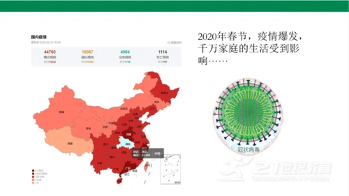 五下2让我们的家更美好课件（35张PPT)