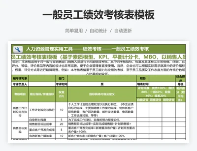 一般员工绩效考核表模板