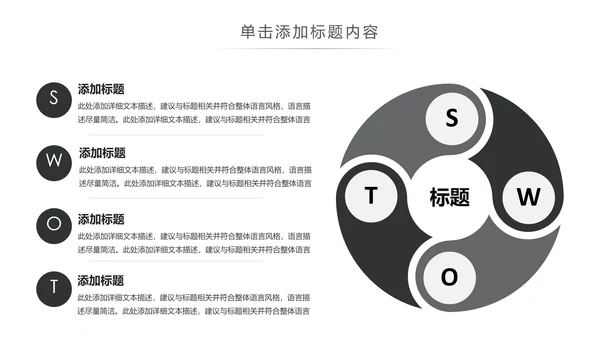 4S店汽车销售汽车维修保养汽车行业PPT模板