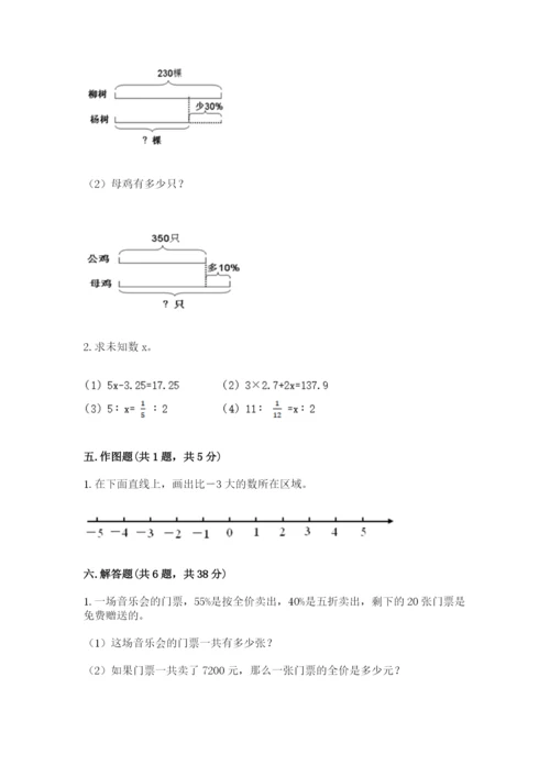 安庆市潜山县六年级下册数学期末测试卷及答案一套.docx