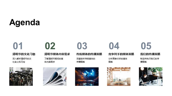 清明节媒体传播优化