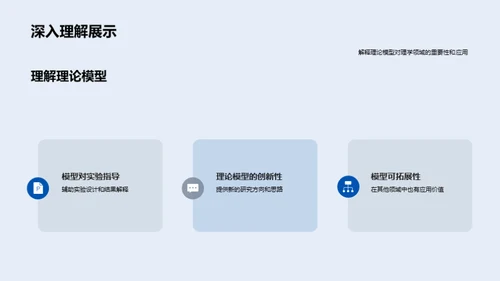 理学研究之路