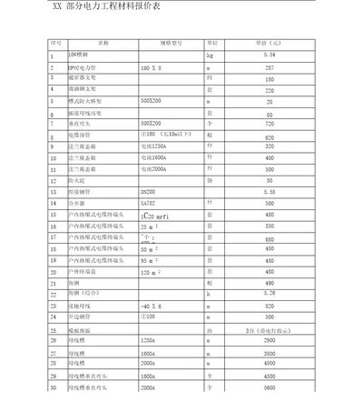 电力工程报价表