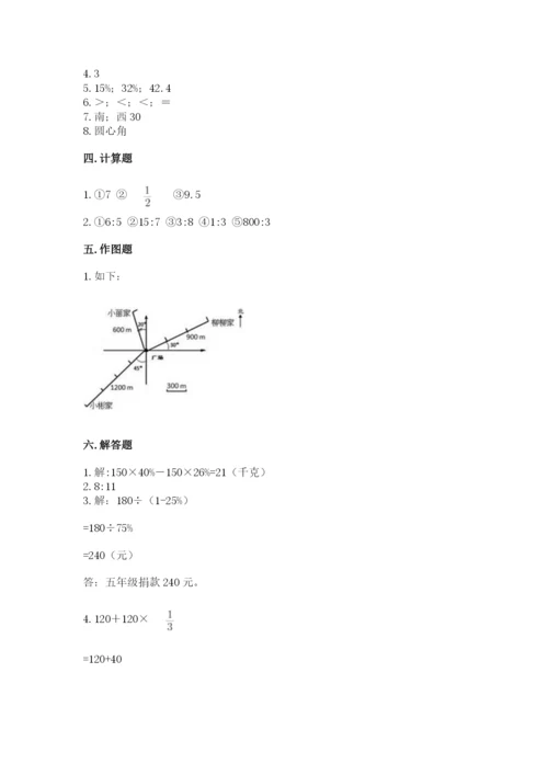 小学六年级数学上册期末卷精品【满分必刷】.docx