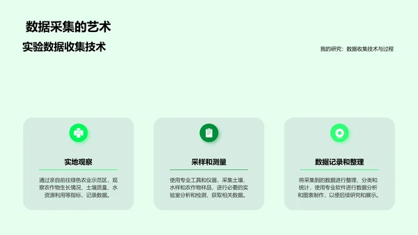 硕士答辩报告绿色农业研究