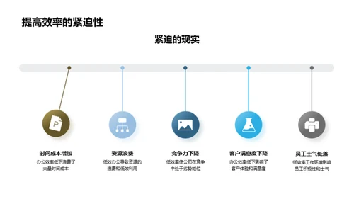 提升办公效率新策