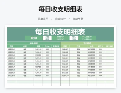 每日收支明细表
