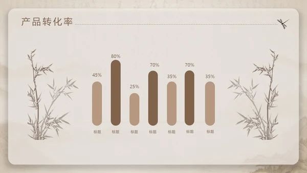 中国风部门年终总结PPT模板工作总结年终总结