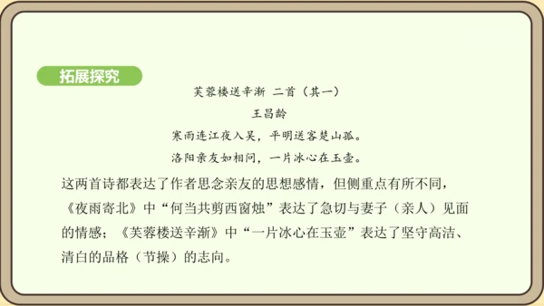 七年级语文上册第六单元课外古诗词诵读（二）-《夜雨寄北》课件（22张PPT)