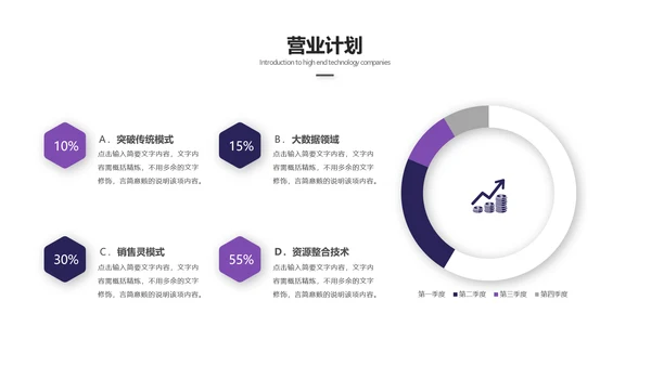 商业地产城市综合体PPT模板