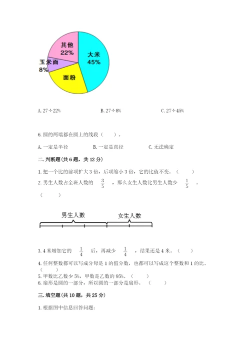 2022六年级上册数学期末考试试卷精品【巩固】.docx