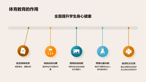 体育课程的游戏化变革