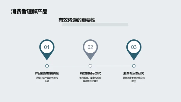 科技营销新篇章