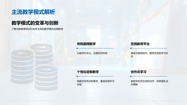 培训行业新技术展示PPT模板