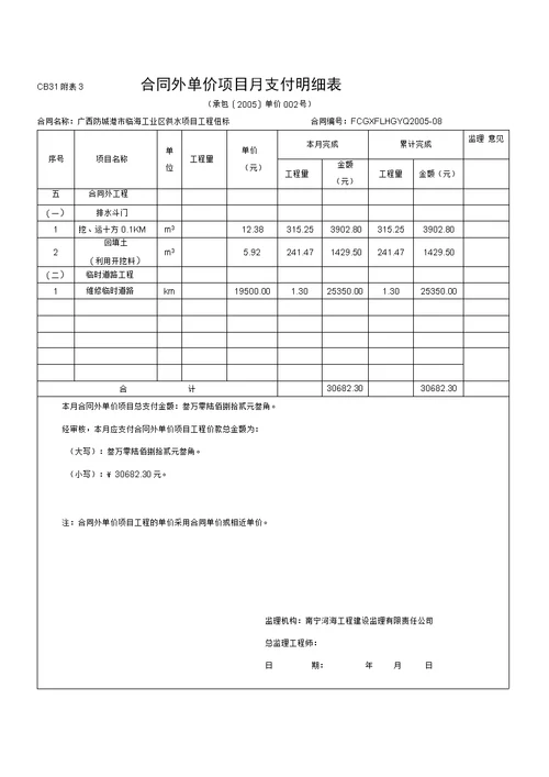 工程进度申报表