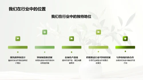 绿色转型：重塑服装行业