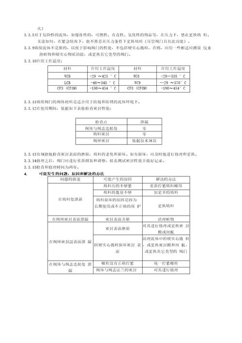 闸阀使用说明和维护手册