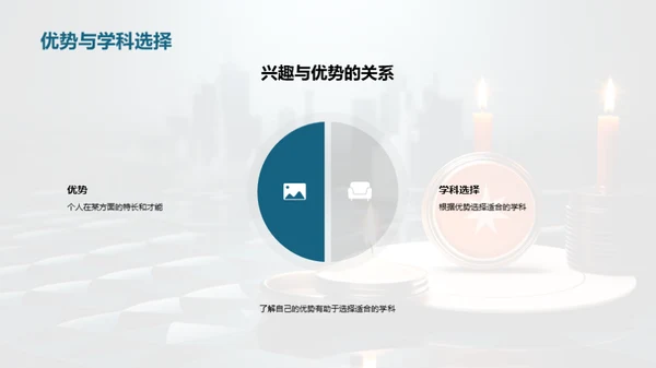 初二学科决策全解析