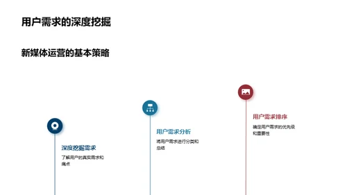 节气营销新战略