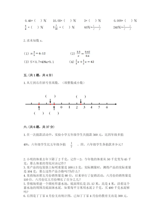 苏教版小升初数学模拟试卷附答案（名师推荐）.docx