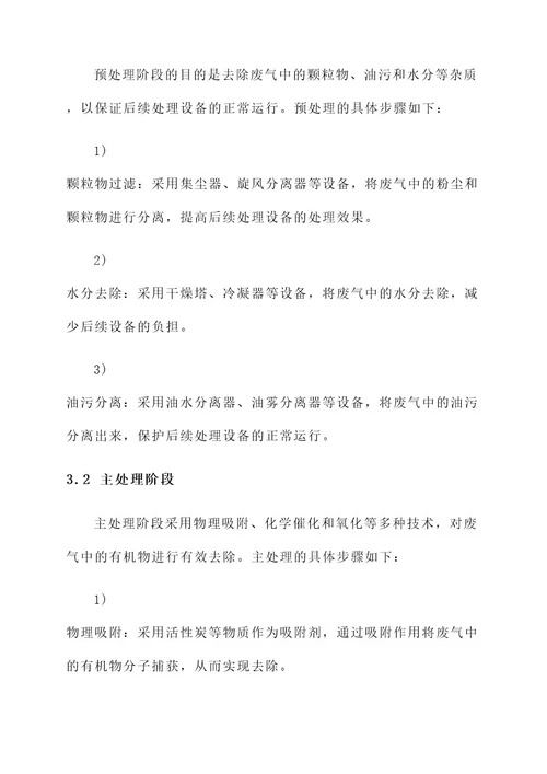 高温有机废气处理方案