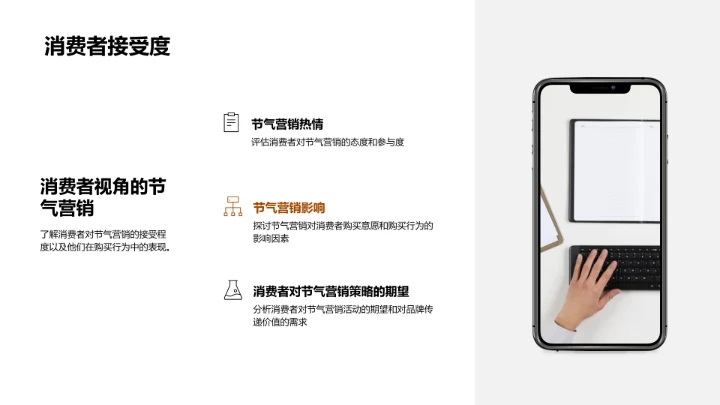 大暑营销创新策略