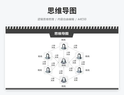 人物关系思维导图