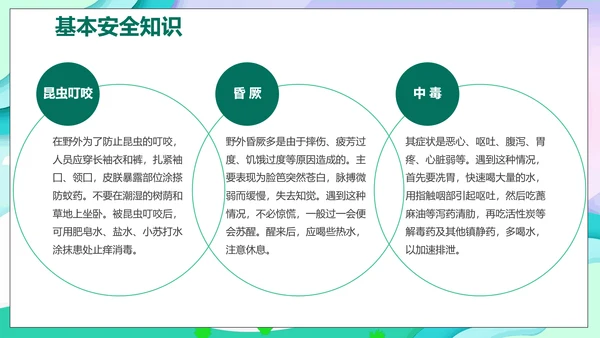 儿童夏今营活动方案PPT模板