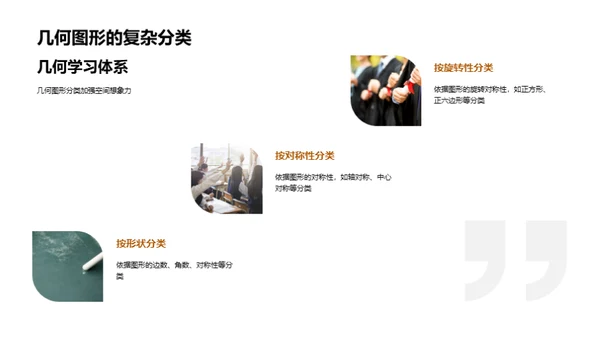 探索几何图形世界