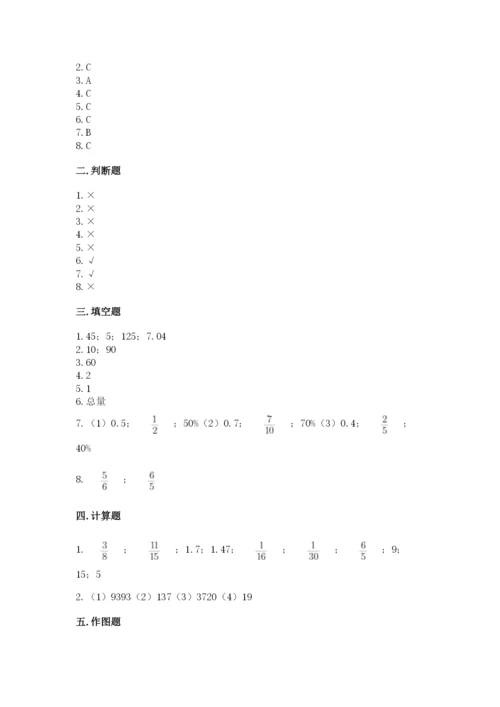 人教版六年级上册数学期末测试卷（a卷）word版.docx