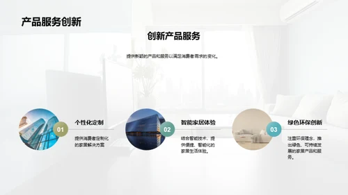 家居行业深度解析