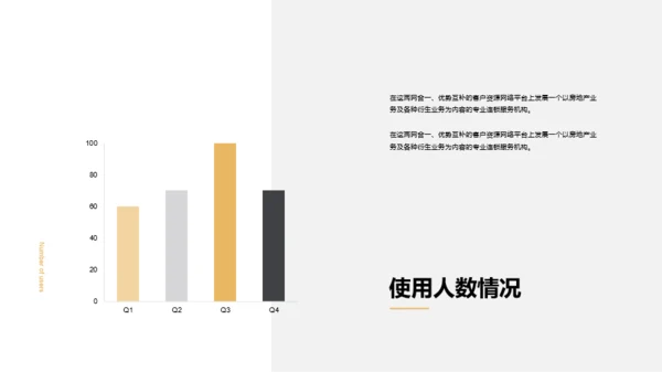 黑色商务教育培训商业计划书PPT案例